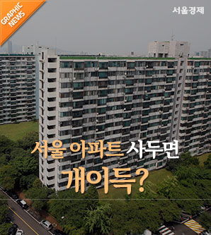 [그래픽텔링]서울 아파트 사두면 개이득?
