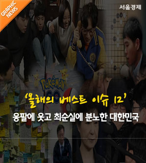 [이슈로 본 2016]⑤응팔에 웃고 최순실에 분노한 대한민국