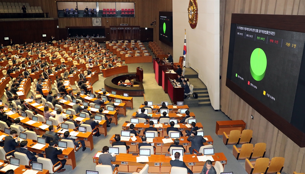 윤창호법 국회 통과